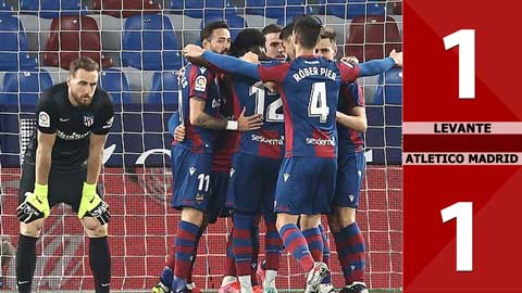 Levante vs Atletico Madrid: 1-1 (Đá bù vòng 2 La Liga 2020/21)